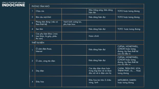 tieu-chuan-ban-giao-capital-elite-1-scaled-20230707094710-eqpzy-20230726032720-3xm_7